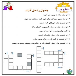 کاربرگ هفته ی اول بهمن ماه پایه دوم دبستان (ابتدائی): (ریاضی، فارسی، علوم وهدیه) (20 صفحه)