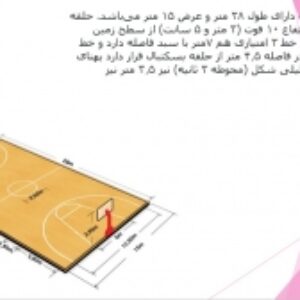 فایل پاورپوینت پژوهش پایه هفتم متوسطه اول درباره درس ورزش با موضوع بسکتبال
