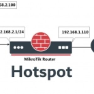 تحقیق pdf باموضوع Hotspot Mikrotik و بررسی آن همراه فایل برای ارائه کلاسی
