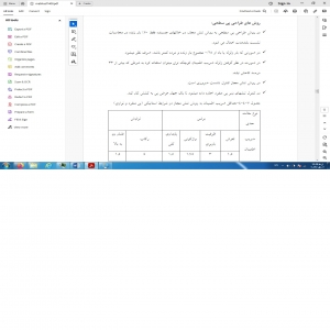 خلاصه نکات مهم مبحث 7 مقررات ملی ساختمان