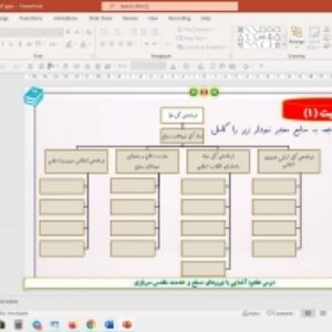 پاورپوینت درس 7 آمادگی دفاعی پایه دهم (دروس مشترک): آشنایی با نیروهای مسلح و خدمت مقدس سربازی  (ویرایش جدید)