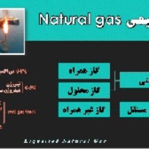 پاورپوینت درباره گاز طبیعی مایع شده ( LNG )