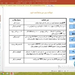 پاورپوینت درباره دستورالعمل تامین (بصورت جدول و نموادر)