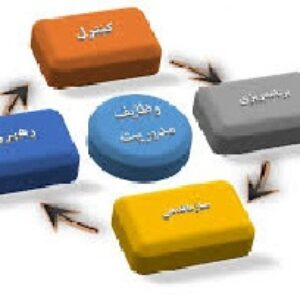 پاورپوینت با موضوع وظایف مدیریت