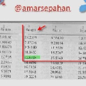 فیلم آموزشی مثال فاصله اطمینان  واریانس جامعه و نحوه استفاده از جدول کای دو