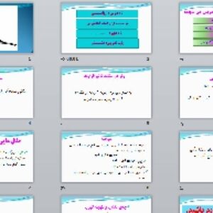 فایل پاورپوینت موضوع رابطه فیثاغورث از کتاب ریاضی هشتم (قابل ویرایش با فرمت pptx)