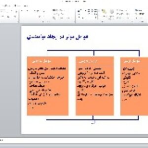 دانلود پاورپوینت توانمندسازی کارمندان