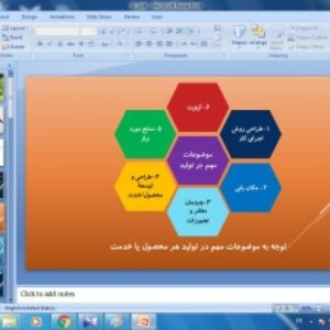 پاورپوینت درس 31 کارگاه کارآفرینی ( تهیه برنامه تولید )