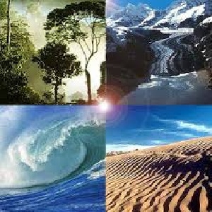 تنظیم شرایط محیطی (معماری بومی مناطق مختلف اقلیمی)