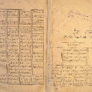 اسکن دیوان اصلی شاه نعمت الله ولی با تخفیف 50% بە مدت محدود