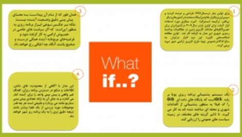 سیستم برنامه ریزی  what if