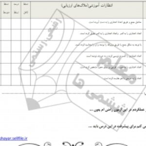آزمون ریاضی پایه ششم فصل سوم مفهوم، جمع و تفریق اعشار (با فرمت doc)