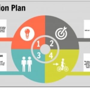 پاورپوینت برنامه عملیاتی Action Plan