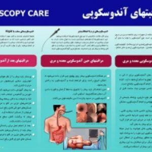 پوستر مراقبتهای آندوسکوپی