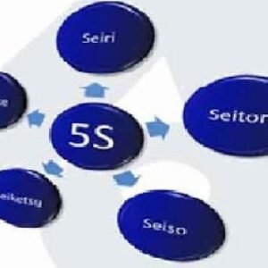 پاورپوینت آماده آموزش 5S
