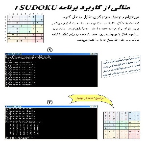 برنامه حل جدول سودوکوی معمولی و کد آن به زبان ++C به روش عقبگرد