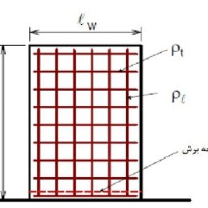 طراحي ديوارهاي برشي بالدار