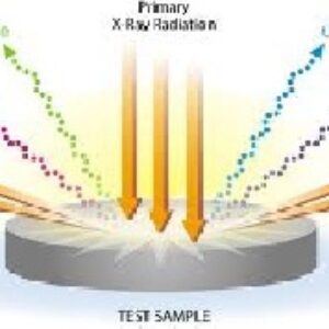 تحقیق دستگاه XRF