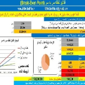 اکسل محاسبه نقطه سر به سر (Break-Even Point) همراه با نمودار و راهنمای فارسی