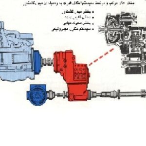 آشنايي با مبدل گشتاور  Torqe Convertorو چگونگي كار آن