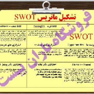 مثال کامل تشکیل ماتریس SWOT برای یک شرکت،برنامه استراتژیک سازمان،مدیریت استراتژیک