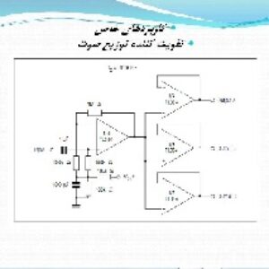 پاورپوینت آماده با موضوع تقویت کننده های عملیاتی چهارتایی J-FET