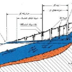 دانلود تحقیق در مورد قنات