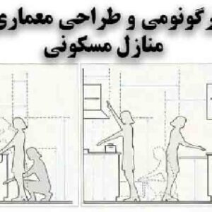 دانلود پاورپوینت ارگونومی در منازل مسکونی