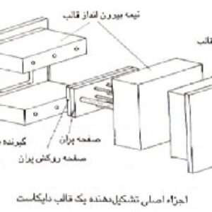 دانلود پاورپوینت فوق العاده کامل مهندسی جهت ارائه پروژه و سمینار با عنوان اجزا تشکیل دهنده قالبهای دایکست و مکانیزم باز و بسته شدن آنها در 10 اسلاید