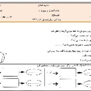 آدینه ریاضی ششم ابتدایی برای آذر ماه (هفته اول،دوم،سوم و چهارم)+هدیه