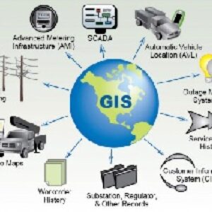 دانلود پاورپوینت آشنایی با سیستم های اطلاعات جغرافیایی GIS