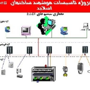دانلود پروژه تاسیسات هوشمند ساختمان BMS