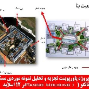 دانلود پروژه تجزیه و تحلیل نمونه موردی مسکونی تانگو ( Tango Housing )