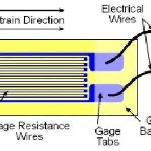 پاورپوینت کامل و جامع با عنوان سنسور کرنش سنج (Strain Gauge) در 45 اسلاید