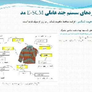 پاورپوینت با موضوع چارچوبی از سیستم‌های چند عاملیE-SCM  در صنعت مُد