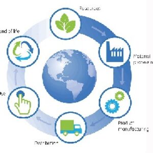 ارزیابی چرخه ی عمر بر اساس استاندارد ISO14001:2015