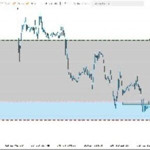 USDCAD