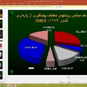 پاورپوینت درباره قرصهاي پيشگيري از بارداري