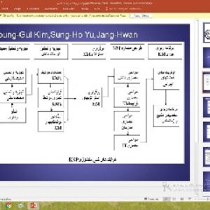 پاورپوینت درباره برنامه ریزی استراتژیک دانش