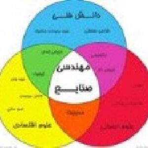 ارایه درس کاربرد کامپیوتر در مهندسی صنایع