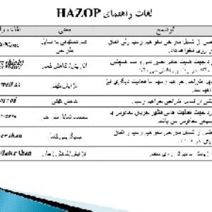 دانلودپاورپوینت ارزیابی ریسک به روش HAZOP