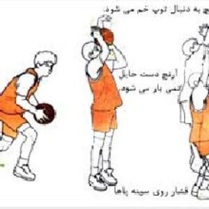 تحقیق  درباره شوت سه گام