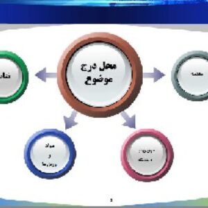 قالب زیبا پاورپوینت آماده برای ارائه مطالب(حلقوی)