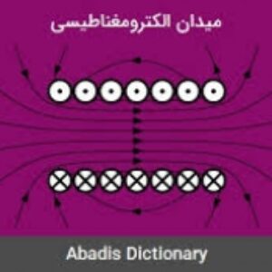 پاورپوینت درباره میدانهای الکترومغناطیس