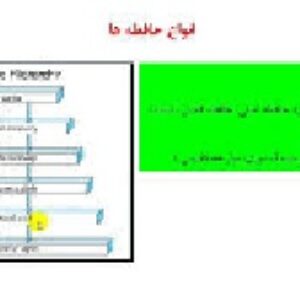 تحقیق  درباره تکنيکهاي کاهش زمان استوانه جويي