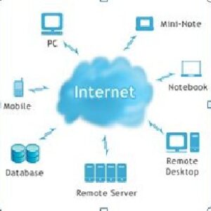 پاورپوینت پردازش مشبک