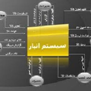 دانلود پروژه مهندسی نرم افزار و تجزیه تحلیل