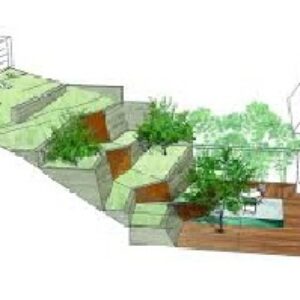 (Earthing Design) طراحي سيستم زمين