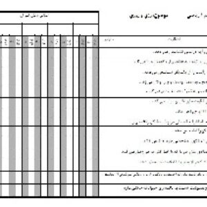 چک لیست ریاضی اول ابتدایی