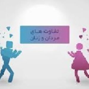 تحقیق  درباره بررسی روابط اخلاقی زن و شوهر از دیدگاه قرآن